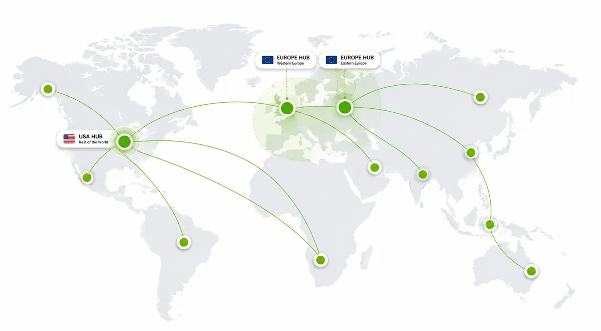 Fulfillment network